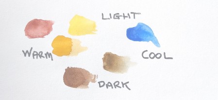 turner's starter palette